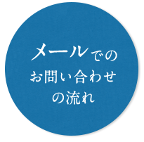 メールでのお問い合わせの流れ
