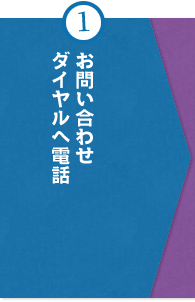 ①お問い合わせダイヤルへ電話